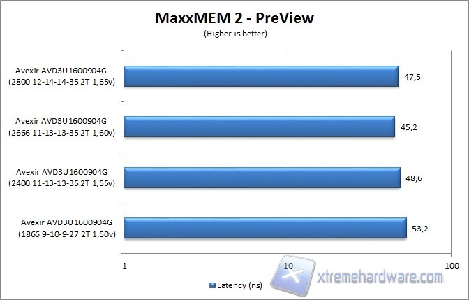 maxxmem-2